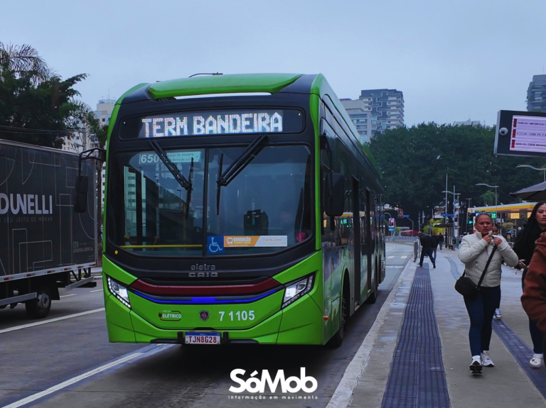 Brasil planeja R$ 430 bilhões em mobilidade, mas eletrificação da frota traz um novo desafio